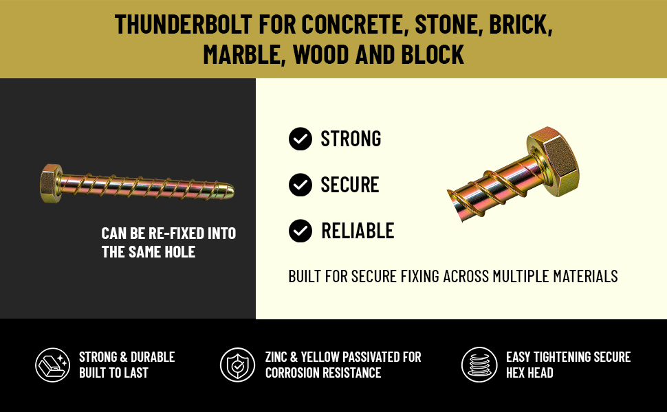 Impact Masonry Bolts (Thunder Bolts)