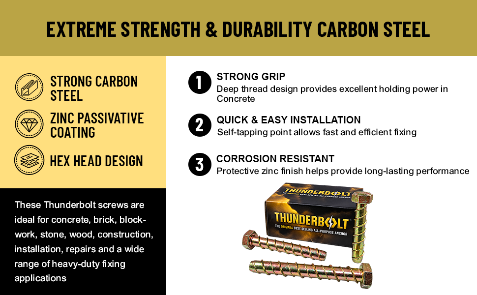 Impact Masonry Bolts (Thunder Bolts)
